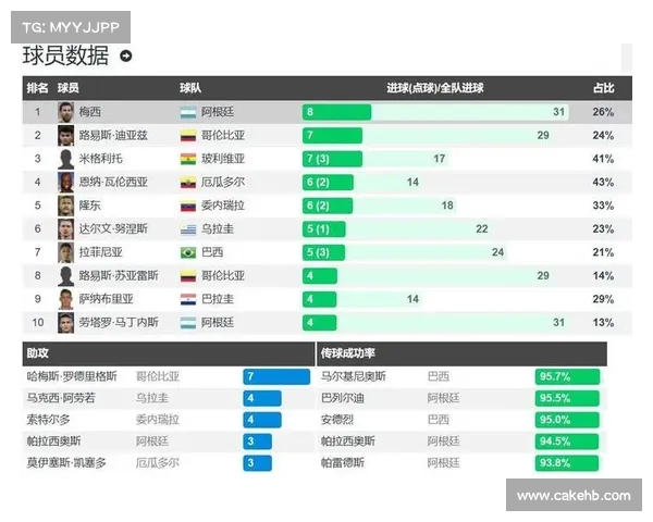 2025西甲射手榜前十名球员数据大揭秘:谁将最终问鼎金靴荣耀 2025西甲射手榜前十名球员数据大揭秘:谁将最终问鼎金靴荣耀